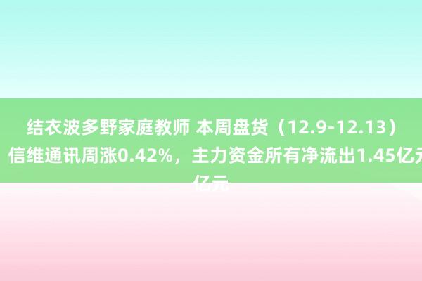 结衣波多野家庭教师 本周盘货（12.9-12.13）：信维通讯周涨0.42%，主力资金所有净流出1.45亿元